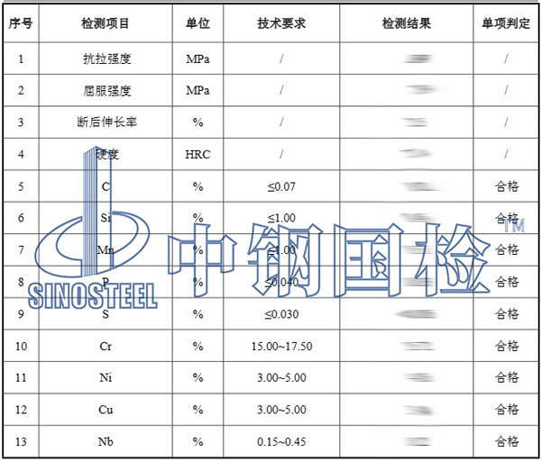 不锈钢材质检测项目结果