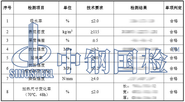 塑料制品检测项目结果