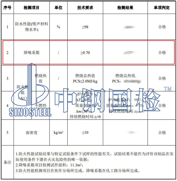 陶瓷多孔材料吸声性能检测项目结果