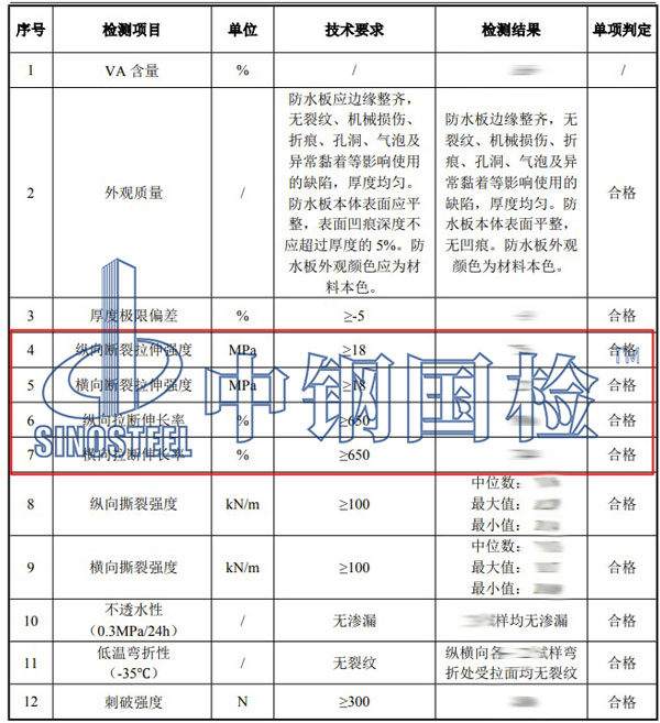 拉伸强度检测项目结果