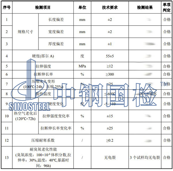 橡胶减震垫检测项目结果