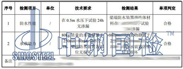 铁路材料检测项目结果