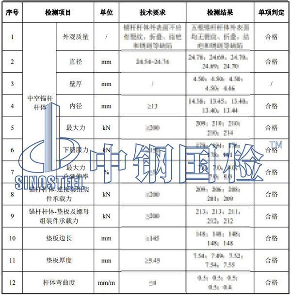 锚杆检测结果