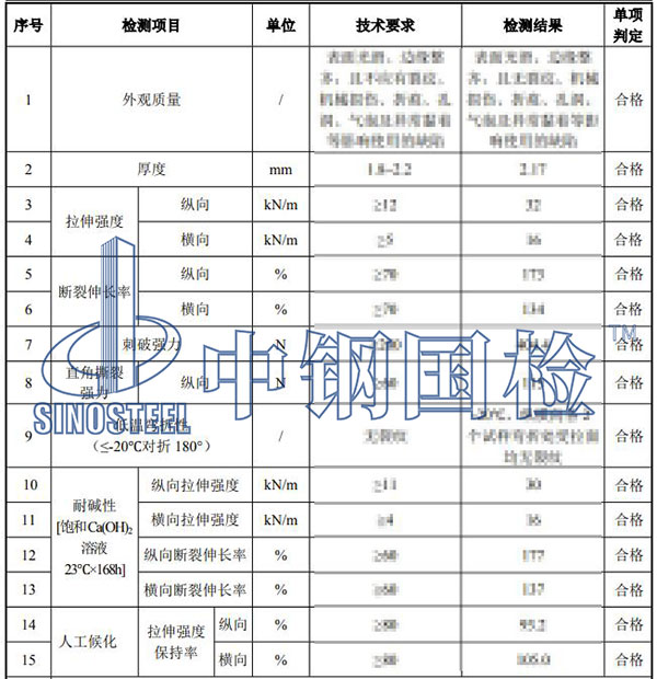 防水材料检测结果