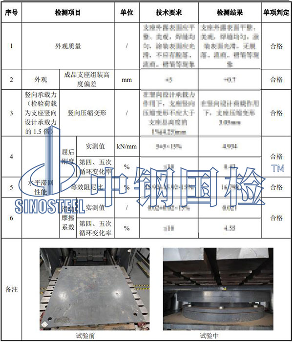 隔震支座检测项目结果